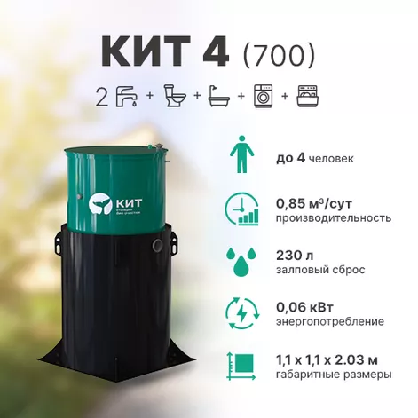 Станция биологической очистки КИТ 4 (К-4-700) в Галиче