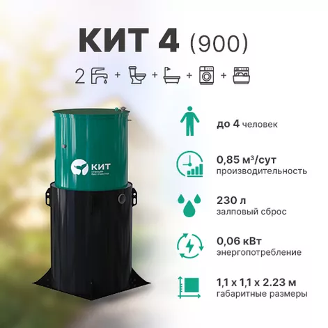 Станция биологической очистки КИТ 4 (К-4-900) в Галиче