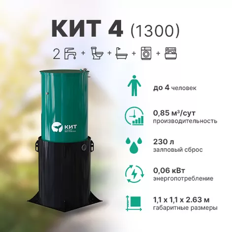 Станция биологической очистки КИТ 4 (К-4-1300) в Галиче