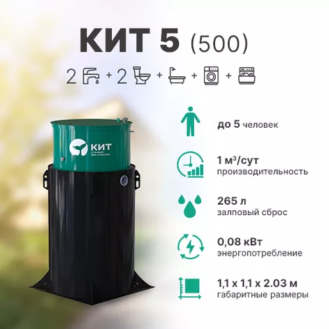Станция биологической очистки КИТ 5 (К-5-500) в Галиче