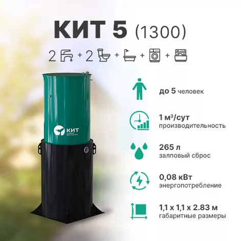 Станция биологической очистки КИТ 5 (К-5-1300) в Галиче