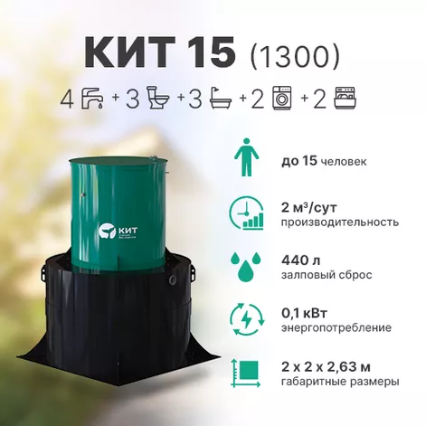 Станция биологической очистки КИТ 15 (К-15-1300) в Галиче
