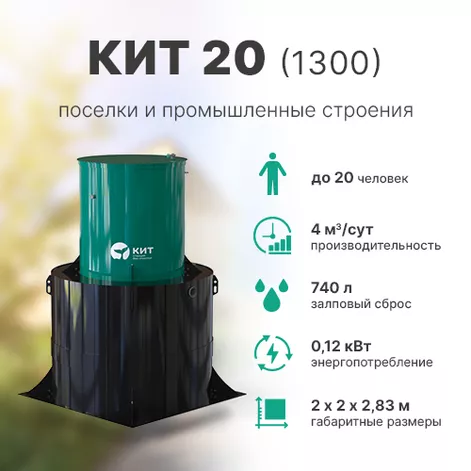 Станция биологической очистки КИТ 20 (К-20-1300) в Галиче