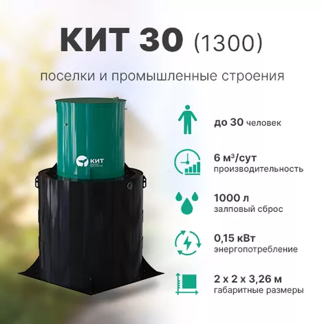 Станция биологической очистки КИТ 30 (К-30-1300) в Галиче